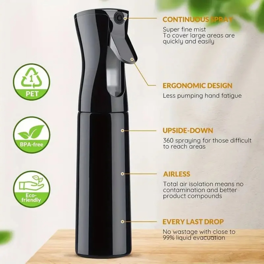 Wiederverwendbare Hochdruck-Sp – Reusable Bottle Bewertung und Preis