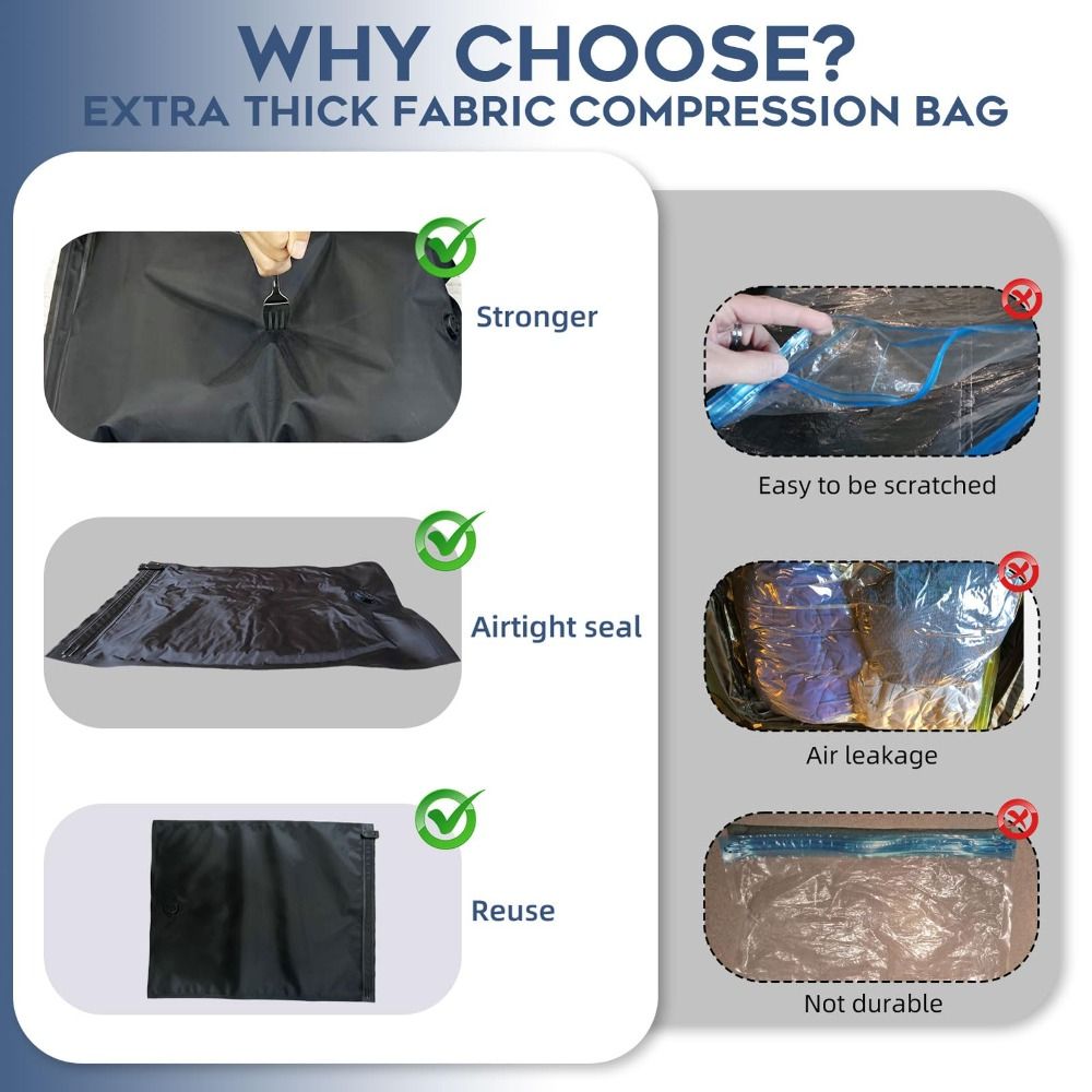 Neue wiederverwendbare Handrol – Reusable Bag Bewertung und Preis