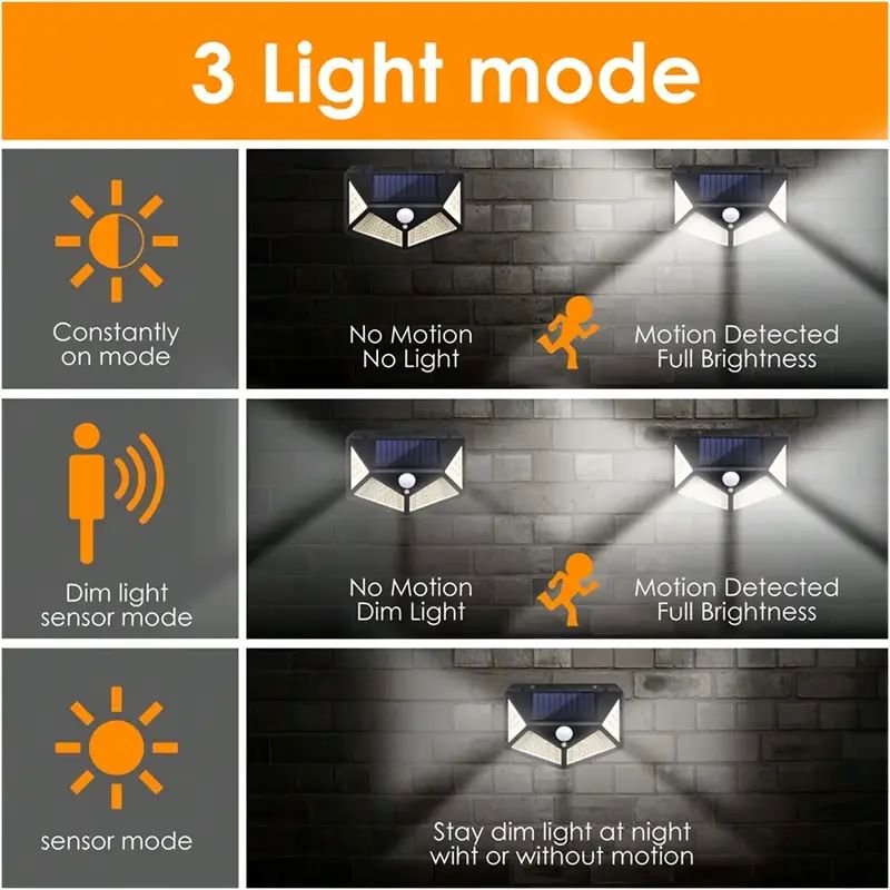 100 LED Solar-Gartenleuchte fü – Solar Garden Light Bewertung und Preis