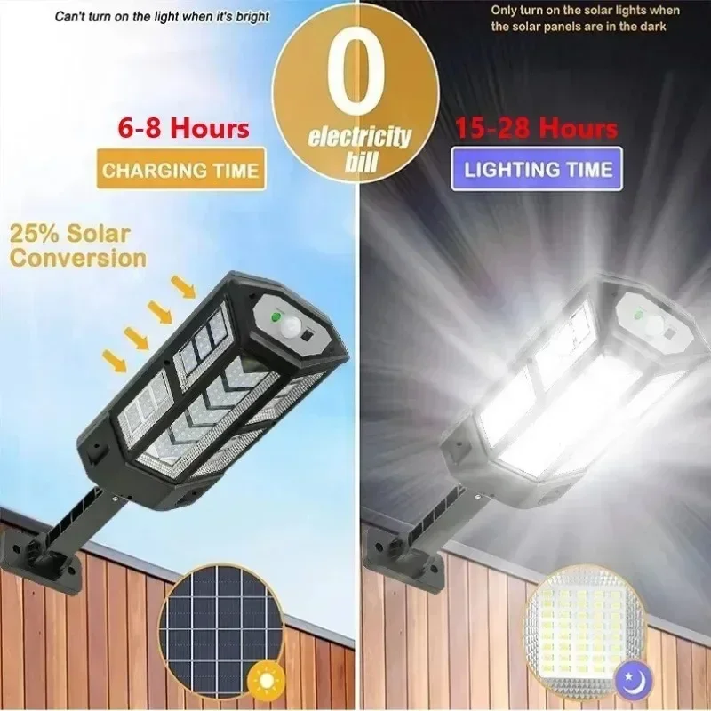 Solar-LED-Leuchte Superhelle A – Solar Garden Light Bewertung und Preis